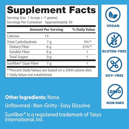 Doctor's Best Prebiotic Fiber Powder with Sunfiber – 7.4 oz, Gluten Free, Non-GMO, Vegan, Easy Dissolve