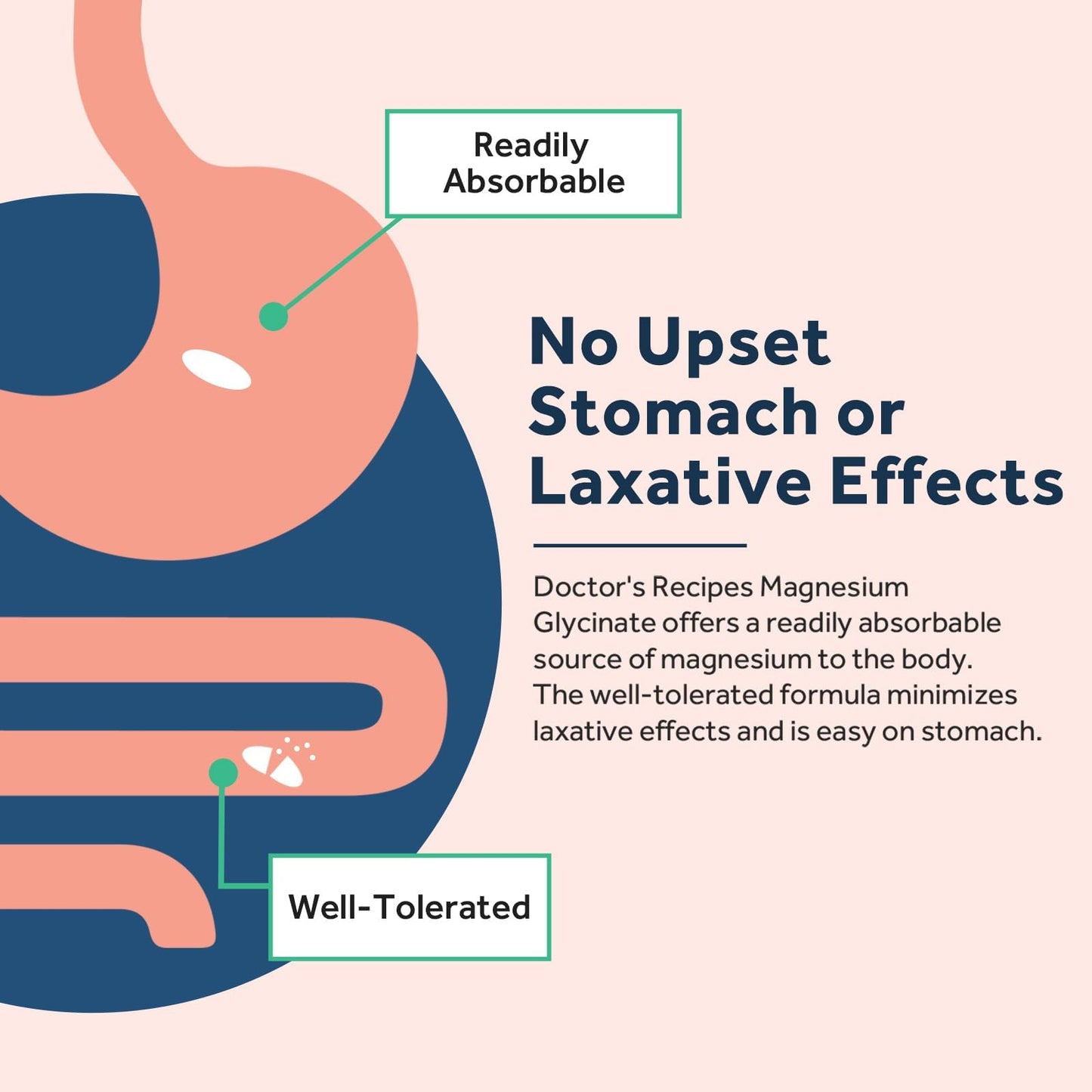 Doctor's Recipes Magnesium Glycinate – Chelated, High-Absorption (90 Tablets)