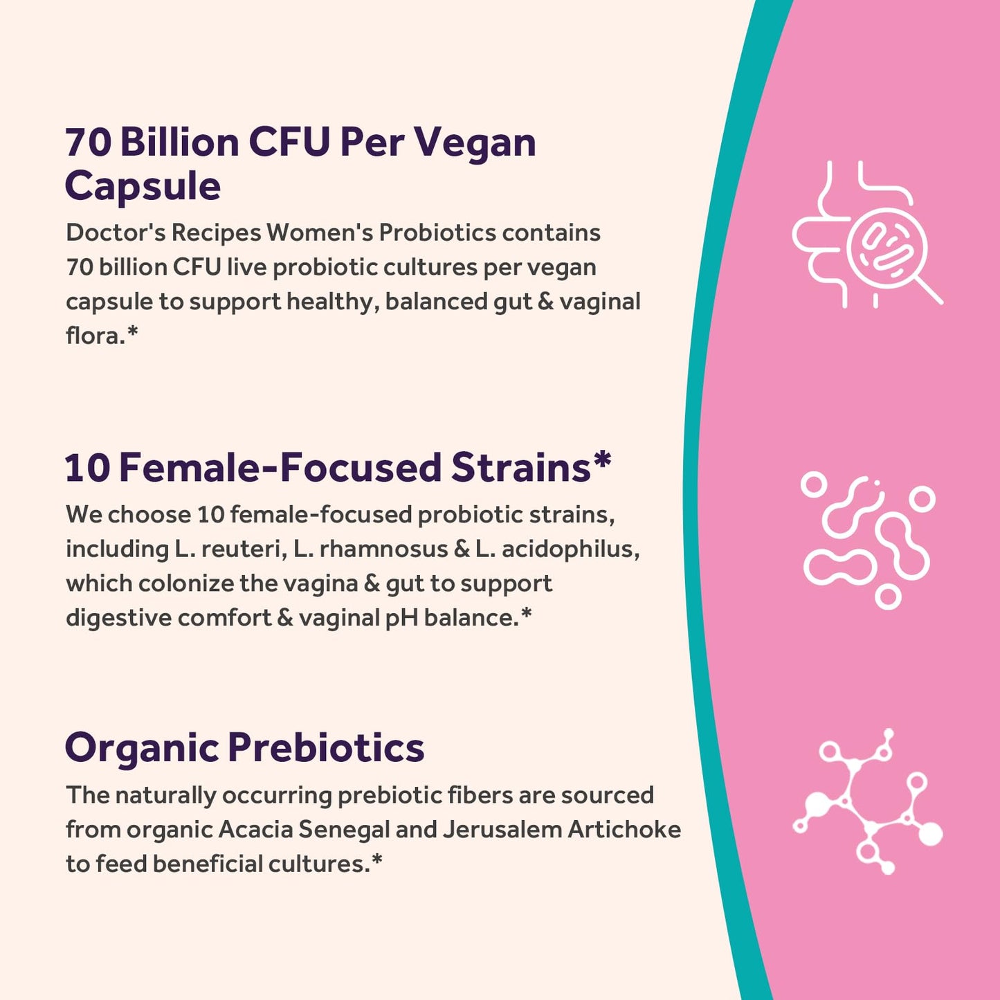 Doctor's Recipes Women's Probiotics — 70B CFU, 10 Strains, Organic Prebiotics, Digestive & Vaginal Health