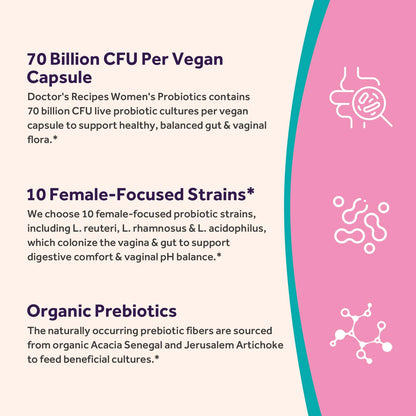 Doctor's Recipes Women's Probiotics — 70B CFU, 10 Strains, Organic Prebiotics, Digestive & Vaginal Health
