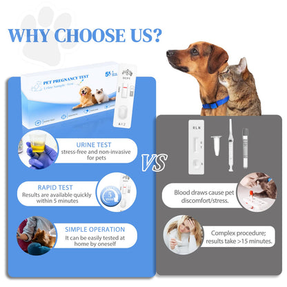 2 Pack Dog and Cat Pregnancy Test Kit – Home Urine Test, 5-Minute Results, Up to 99% Accuracy