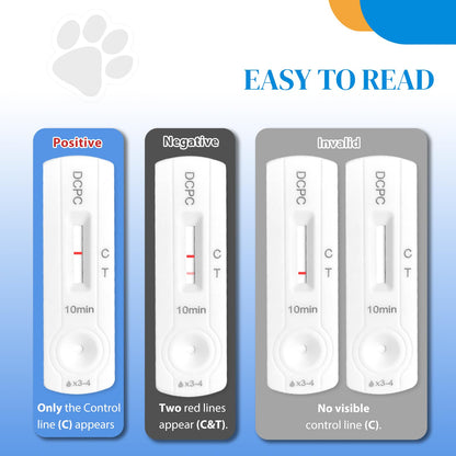Dog & Cat Pregnancy Test Kit — At-Home Urine Test, 5-10 Min Results, 99% Accuracy