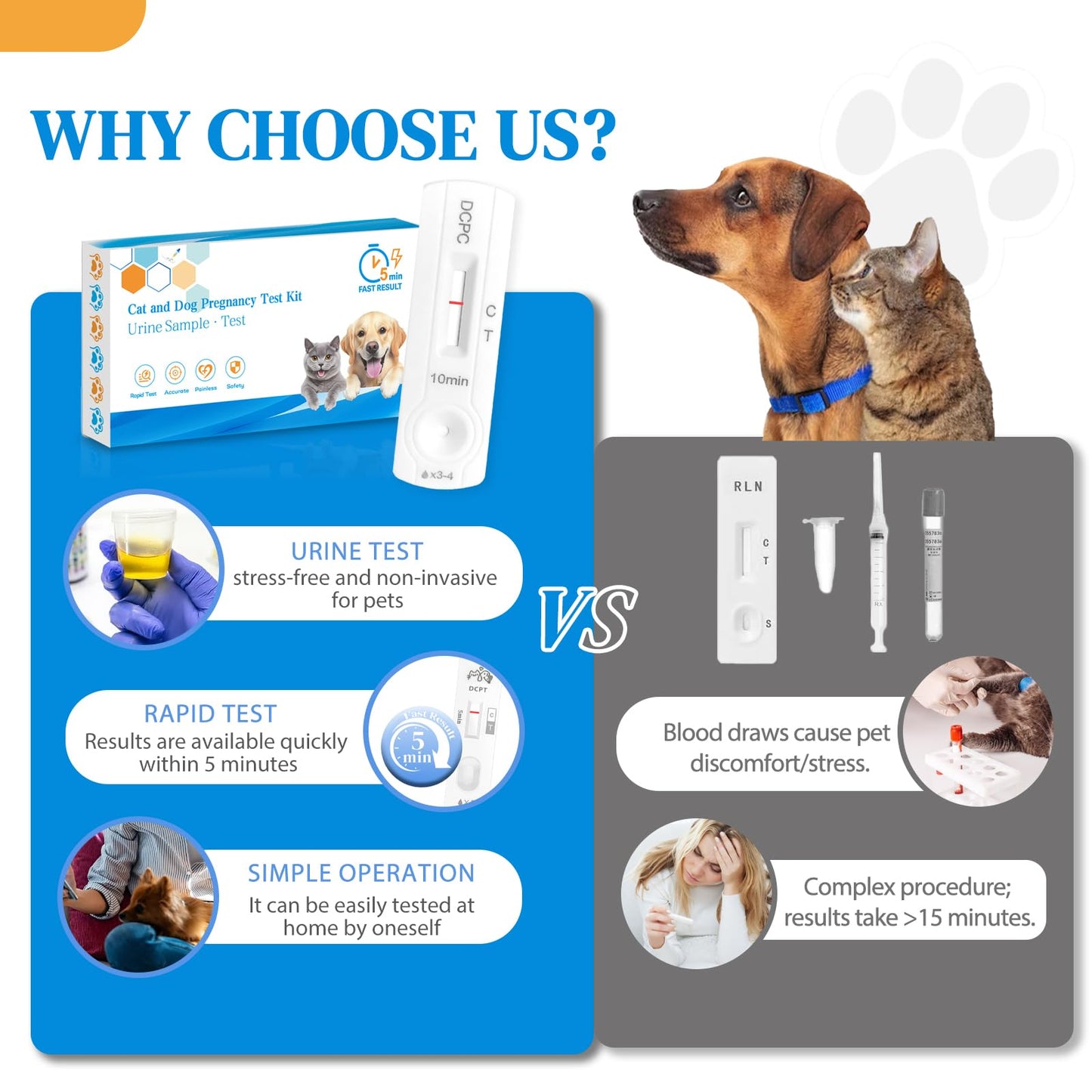 2 Pack Dog and Cat Pregnancy Test Kit — At-Home, 5–10 Minute Results
