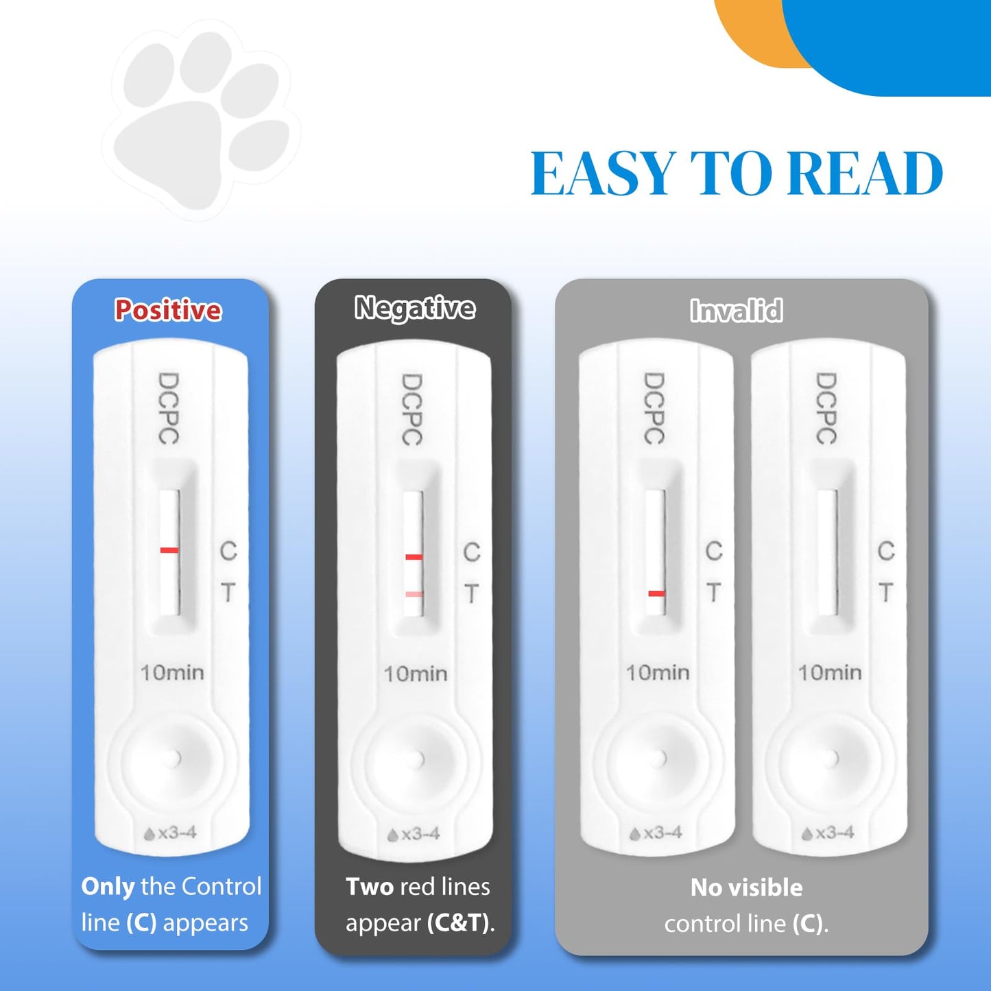 2 Pack Dog and Cat Pregnancy Test Kit — At-Home, 5–10 Minute Results