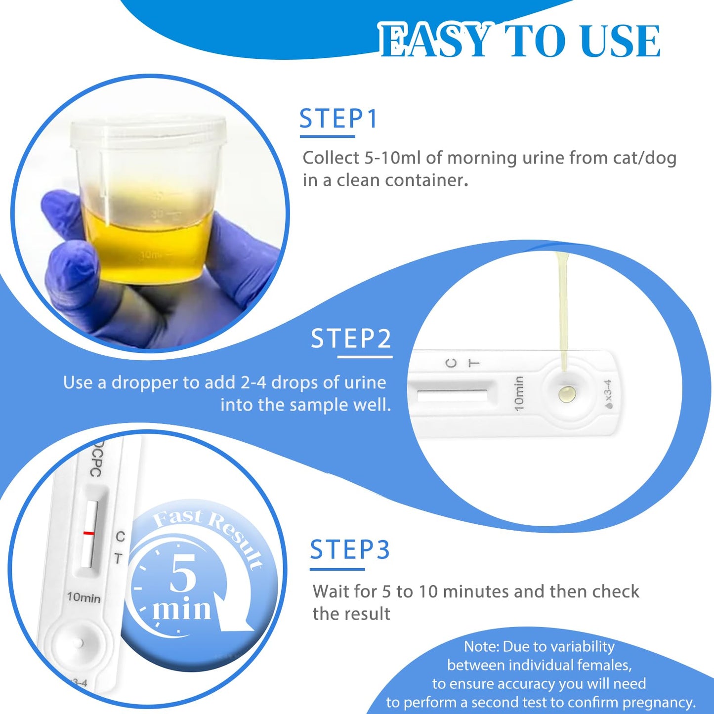 2 Pack Dog and Cat Pregnancy Test Kit — At-Home, 5–10 Minute Results