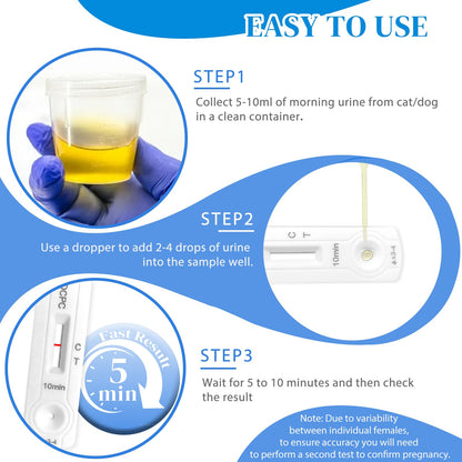2 Pack Dog and Cat Pregnancy Test Kit — At-Home, 5–10 Minute Results