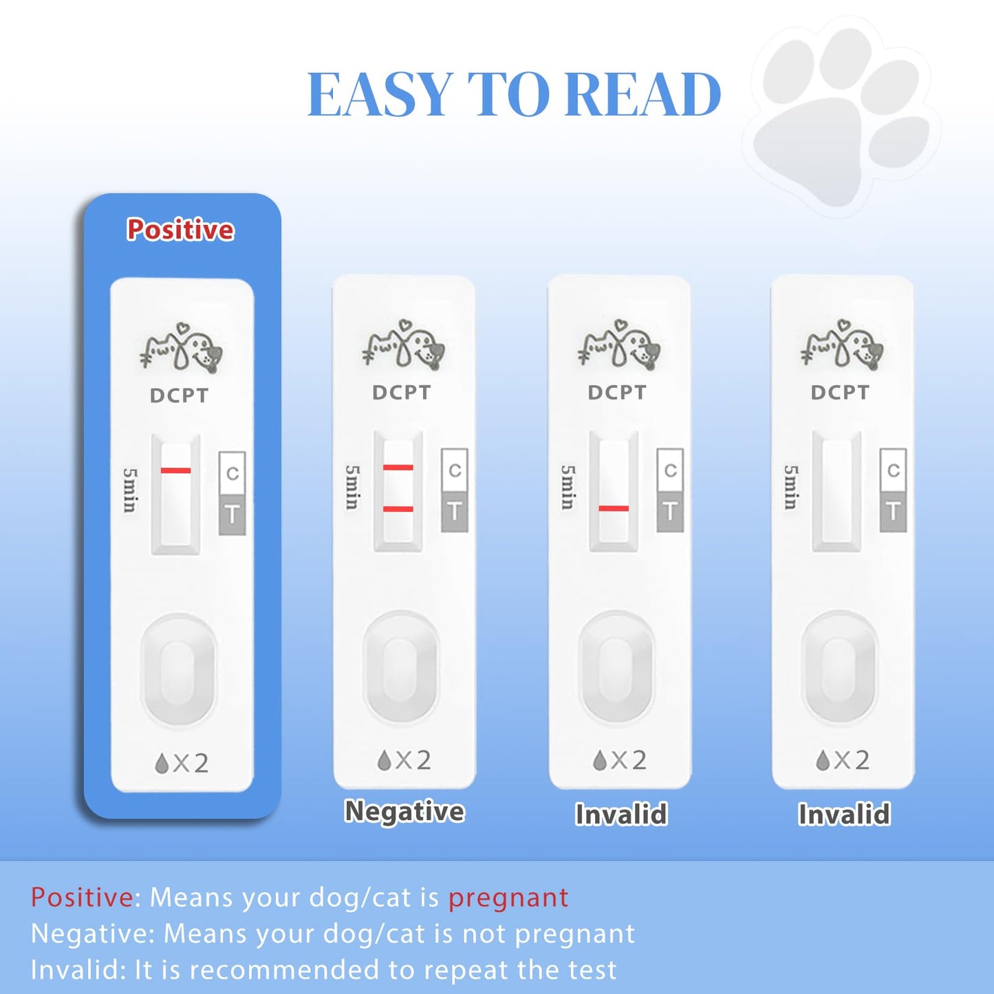 at-Home Dog & Cat Pregnancy Test Kit - 99% Accurate Urine Test for Rapid 5-Minute Results. Easy, Painless, and Reliable Home Testing Solution for Pet Owners