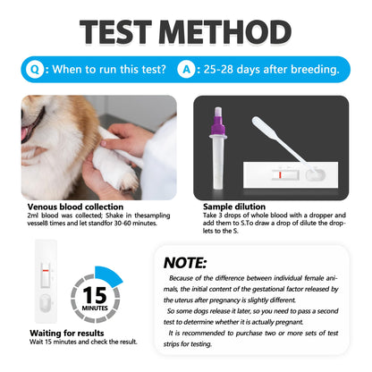 Dog Pregnancy Test Kit - Fast & Accurate Detection | Disposable Pet Equipment
