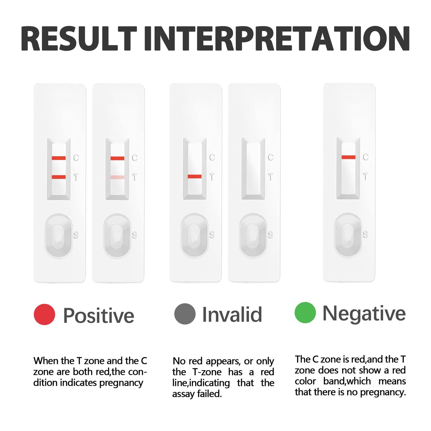 Dog Pregnancy Test Kit - Fast & Accurate Detection | Disposable Pet Equipment