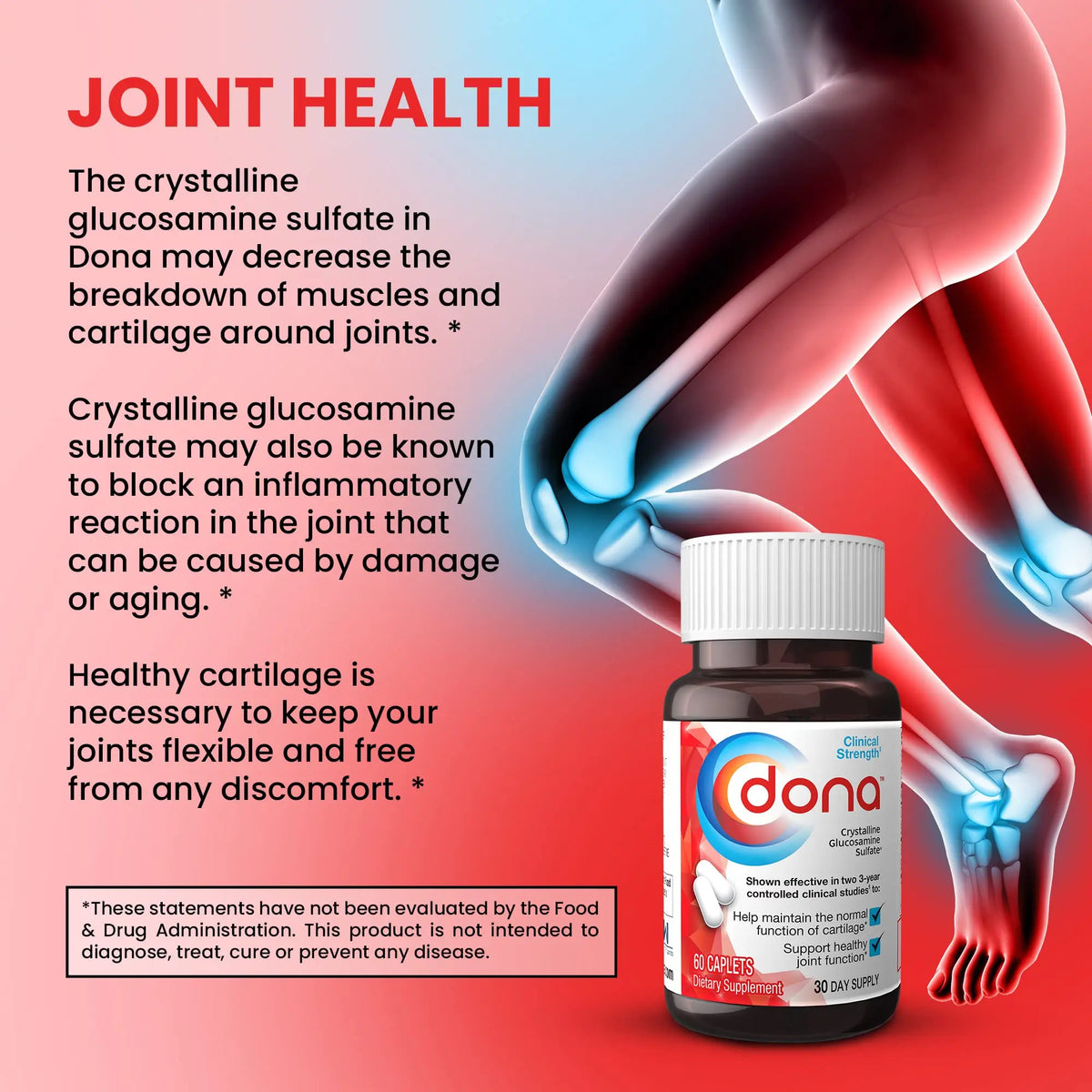 Dona Crystalline Glucosamine Sulfate 750 mg – Joint Support (2 Pack) BritishVita | Premium UK Vitamins & Wellness Supplements