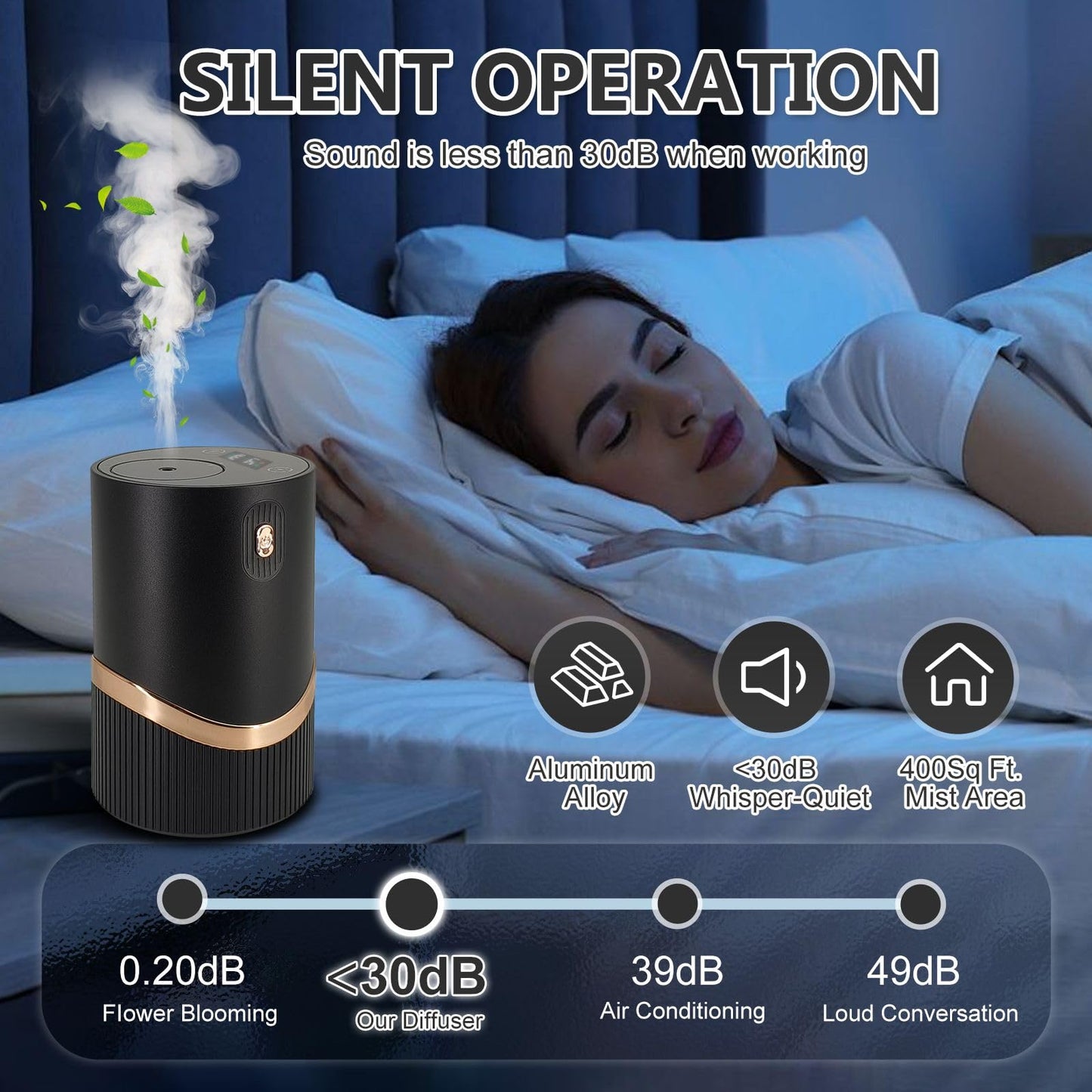 Dongzhen Waterless Car Essential Oil Diffuser — Dual-Mode Rechargeable Mini Diffuser for Home & Car