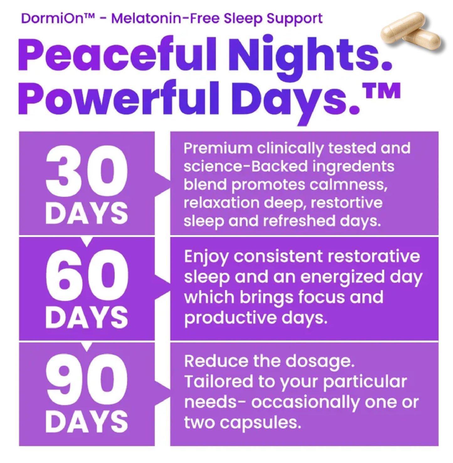 DormiOn Melatonin-Free Sleep Aid for Adults – 10-in-1 Deep Sleep Blend | Sleeproot Valerian, PharmaGABA, Shoden Ashwagandha | 60 Caps