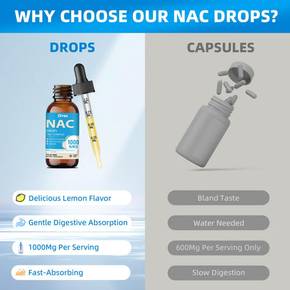 Liquid NAC Drops 1000mg with Alpha Lipoic Acid | Immune Support for Adults & Kids | 2 oz Lemon