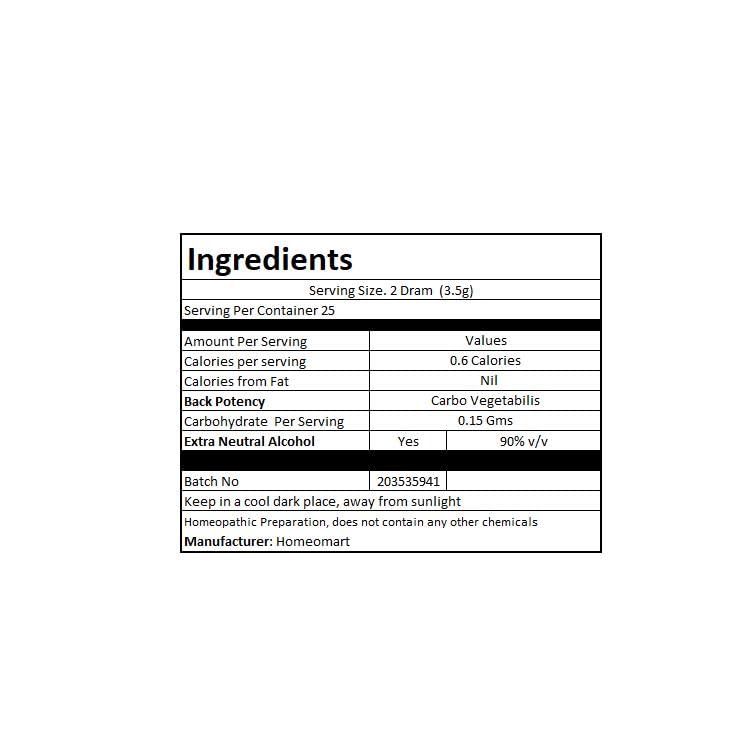 Carbo Vegetabilis 30C Homeopathy Pellets – Pack of 3 | HomeoMart