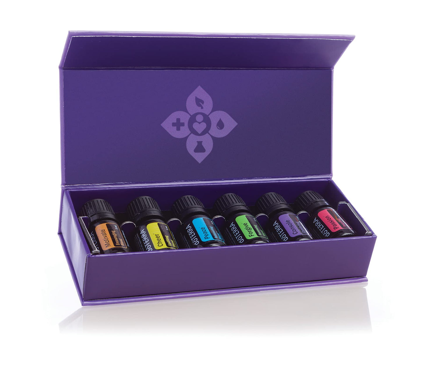 doTERRA Emotional Aromatherapy System Kit – 6 in 1 Bundle