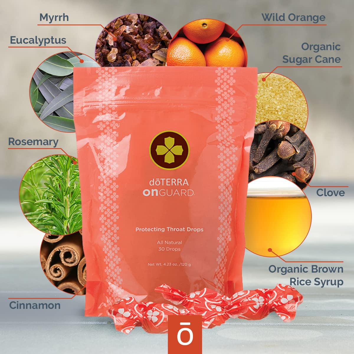 doTERRA On Guard Protecting Throat Drops - Immune Support