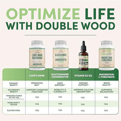 Alpha Lipoic Acid 600mg (60 Caps) – Neuropathy & Cardiovascular Health | Double Wood