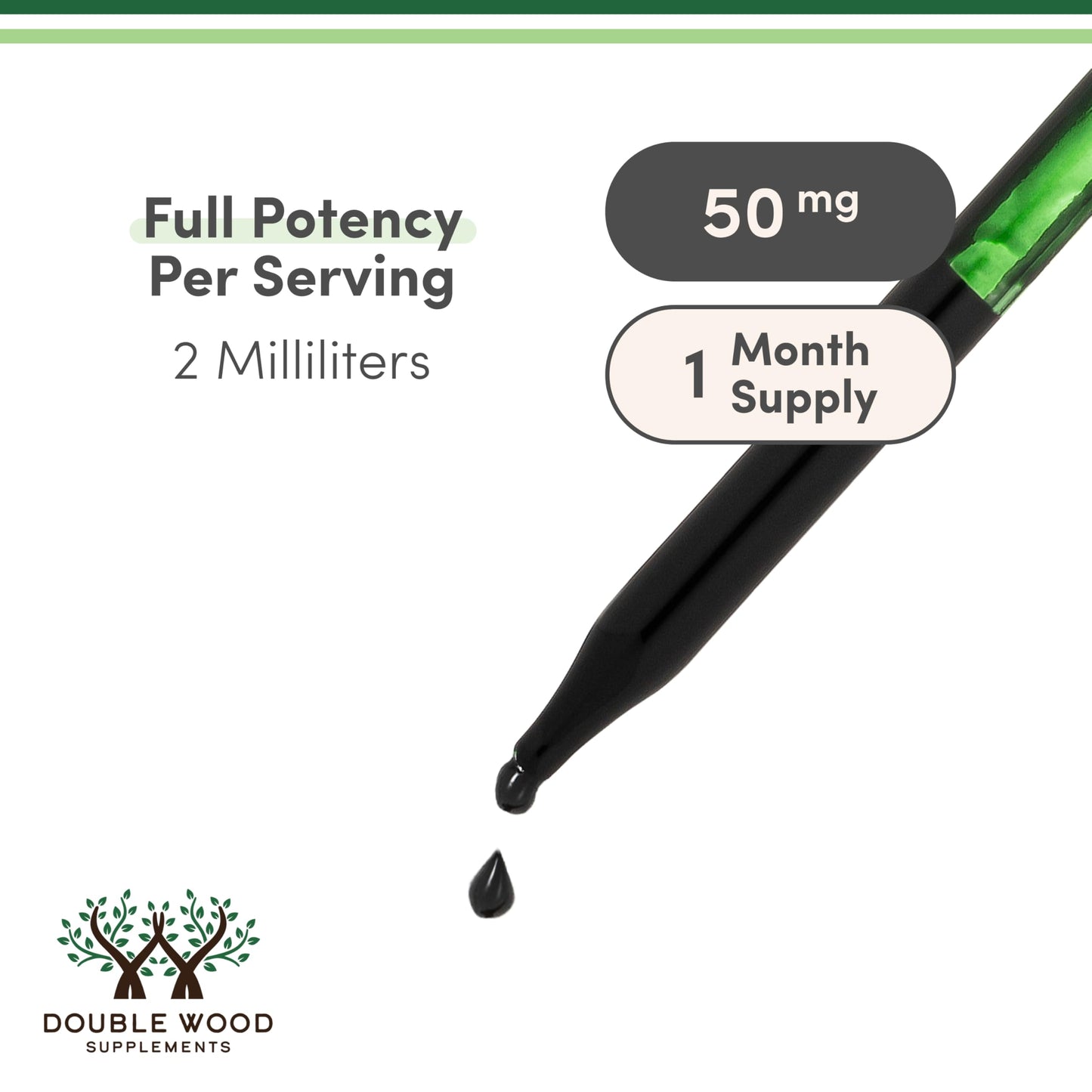Chlorophyll Liquid Drops Peppermint 2oz by Double Wood – Digestion, Gut Health, Energy & Detox | Vegan Safe