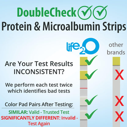 DoubleCheck Protein & Microalbumin Urine Test Strips (50ct) – Preeclampsia & Kidney Health