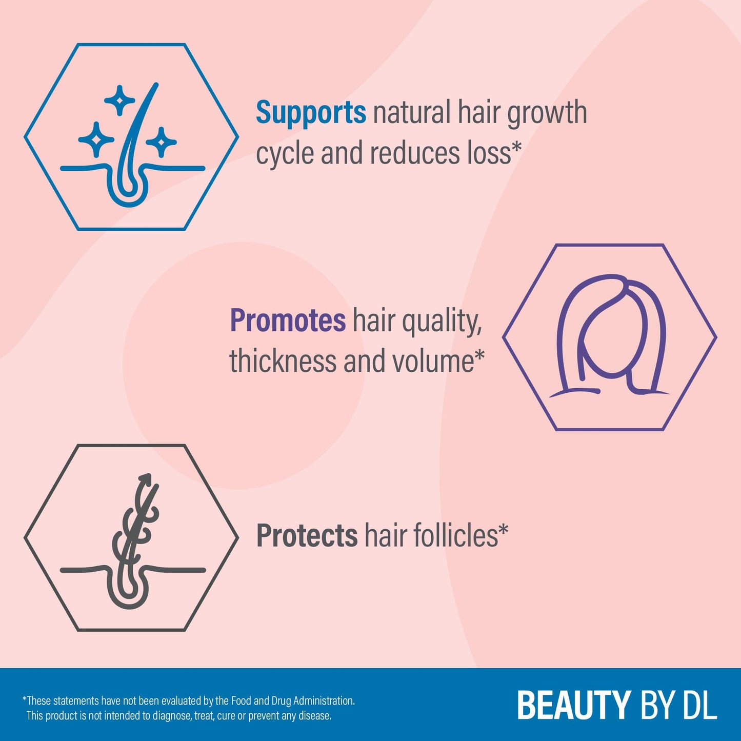 Douglas Laboratories Hair Growth+ | Promotes Thickness & Reduces Hair Loss | 60 Vegetarian Capsules
