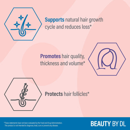 Douglas Laboratories Hair Growth+ | Promotes Thickness & Reduces Hair Loss | 60 Vegetarian Capsules