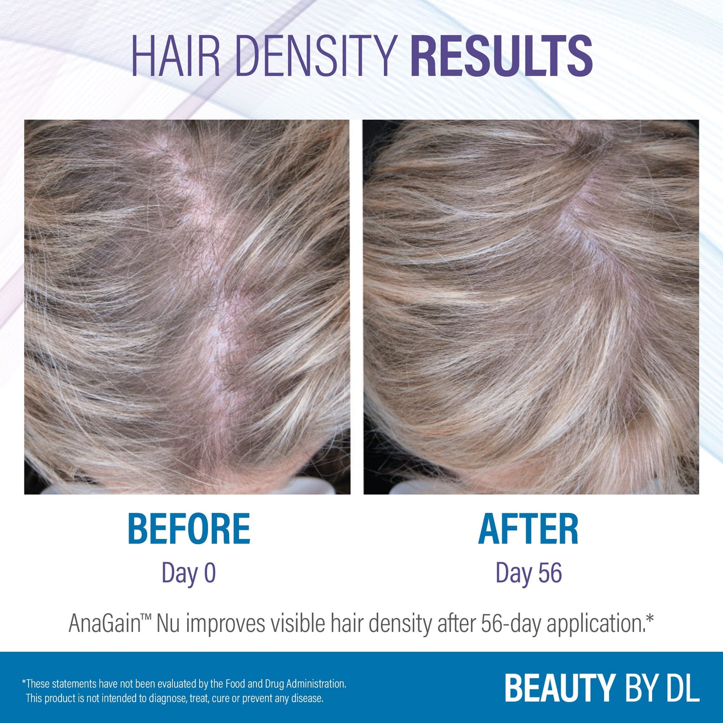 Douglas Laboratories Hair Growth+ | Promotes Thickness & Reduces Hair Loss | 60 Vegetarian Capsules