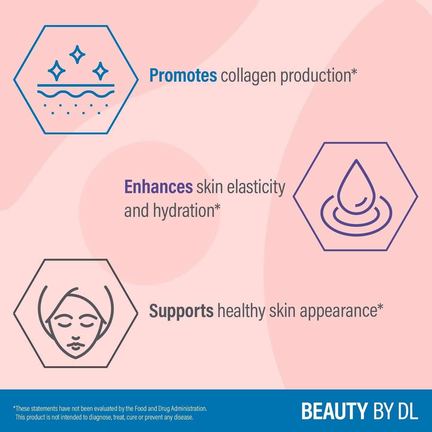 Douglas Laboratories Hydrolyzed Collagen+ | Revitalize Skin & Glow | 4.9 oz