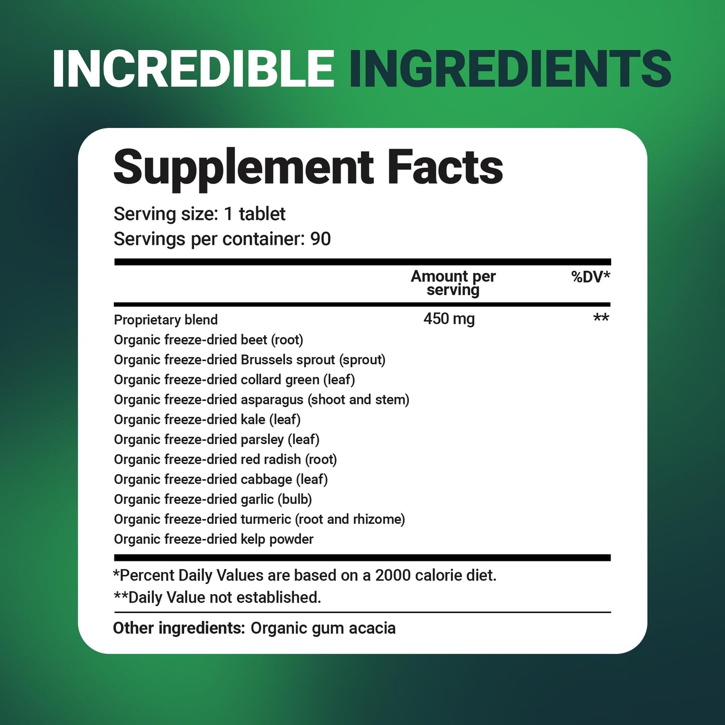 Dr. Berg's Greens Superfood – Cruciferous Veggie Tablets (90 Count)