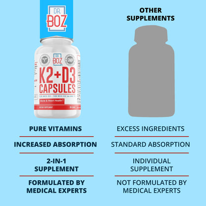 Dr. Boz K2+D3 Capsules – Vitamin D3/K2 with BioPerine | 66 Servings