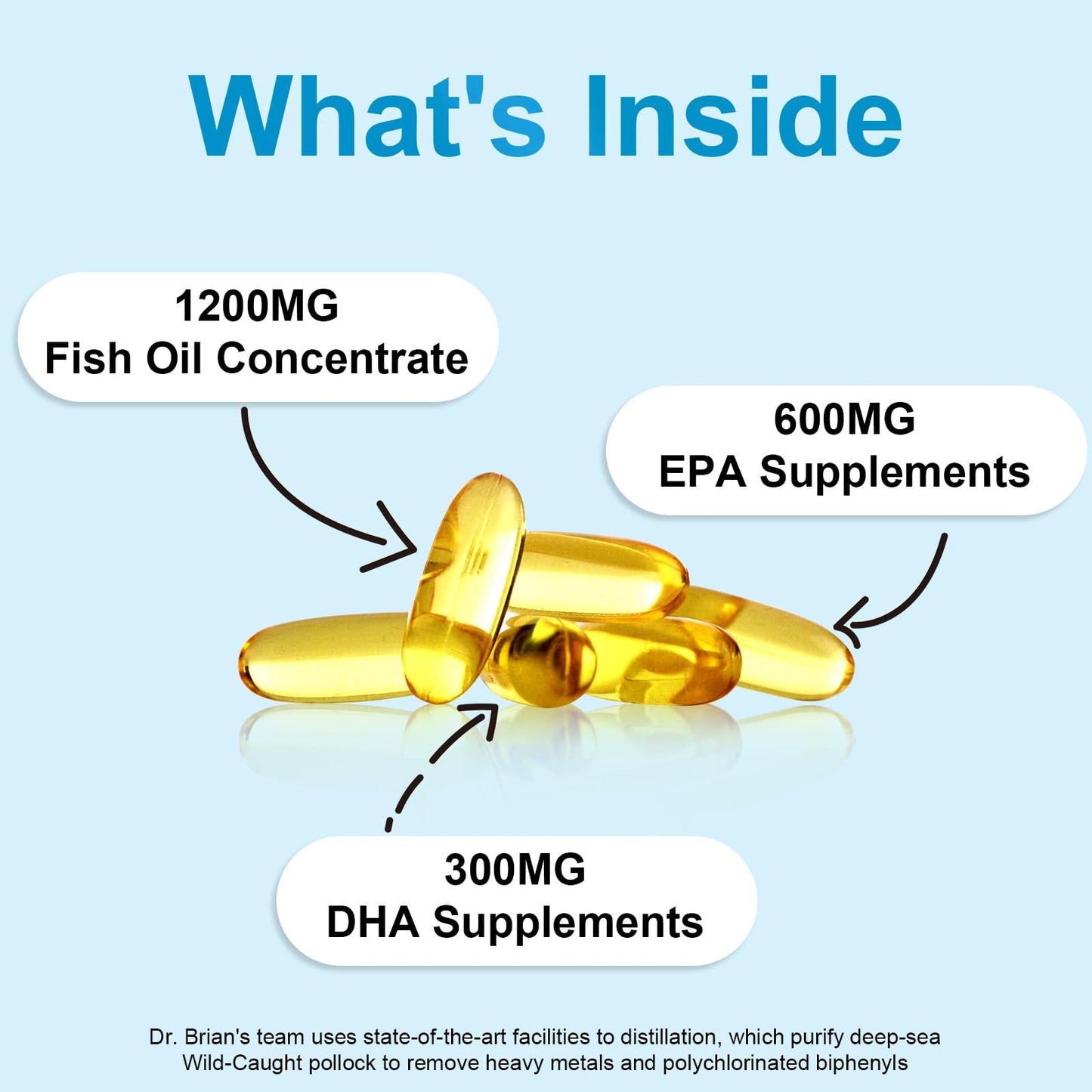 Dr.Brian Omega 3 Fish Oil - 1200 mg |180 Softgels Lemon Flavor rTG Omega3 | EPA & DHA | High Absorption Omega 3 Fatty Acid Supplements for Healthy Heart & Brain -180 Day Supply