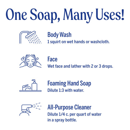 Dr. Bronner's Magic Soap - Pure-Castile Eucalyptus Liquid Soap (2-Pack, 32 oz) | 18-in-1 Uses