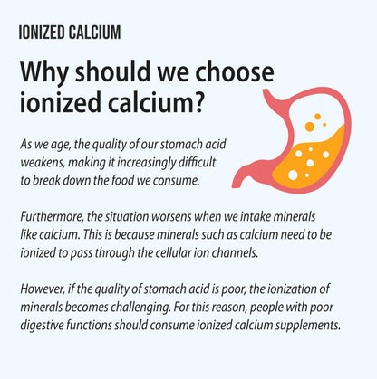 Dr G's Ionized Cal Mag Powder — Bone Health Calcium & Magnesium, 120 Count