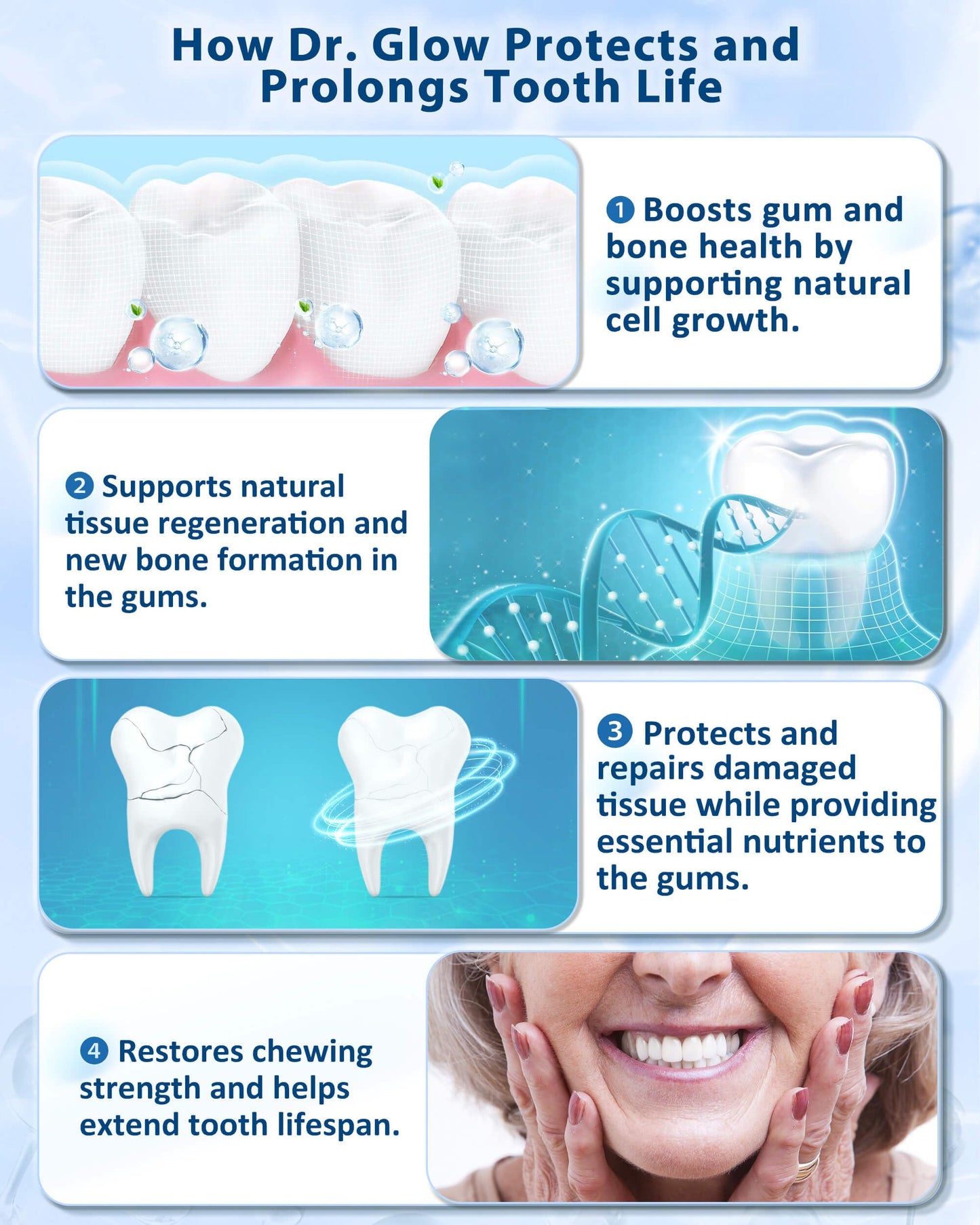Dr. Glow Gingivitis Treatment Toothpaste for Elderly & Mid-Aged, Gum Repair for Receding Gums Hydroxyapatite Toothpaste, Periodontal Disease Treatment for Seniors, Fluoride Free Gum Disease Treatment