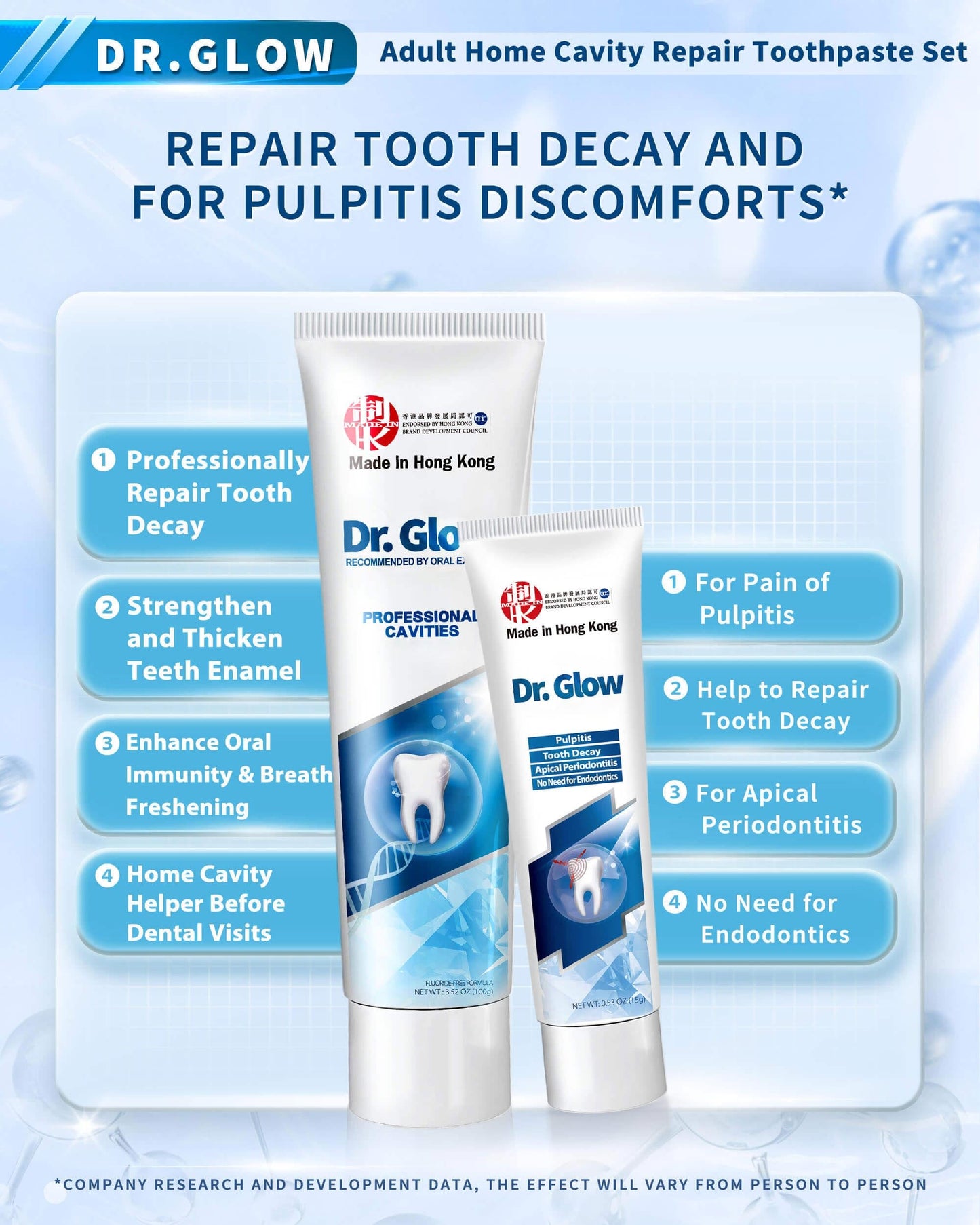 Dr. Glow Oral Care Cream – Cavity Relief, Enamel & Gum Support (2 Pack)