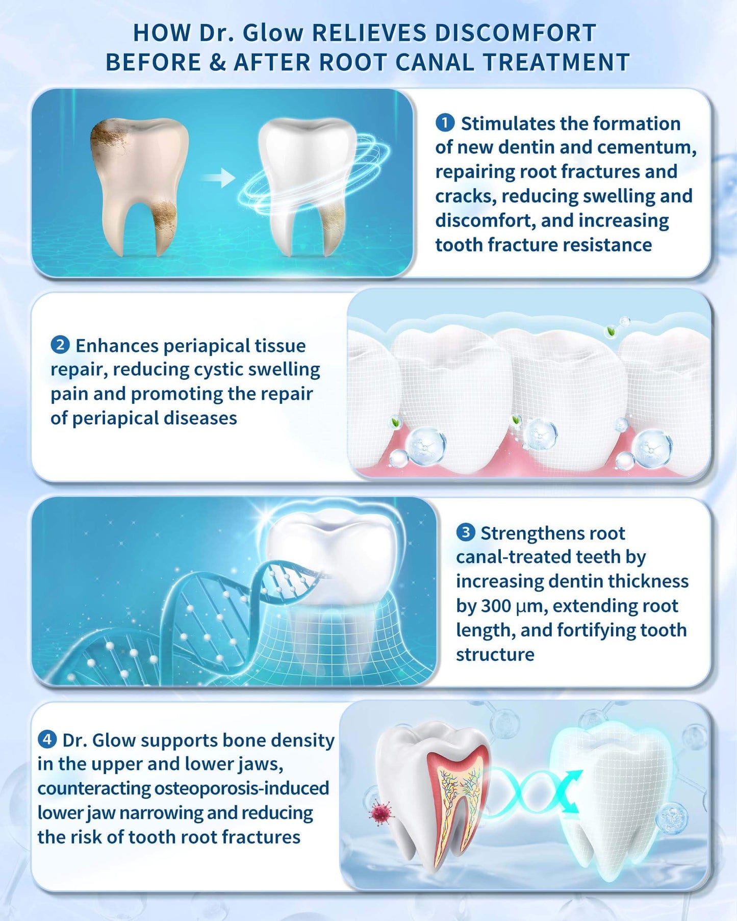 Dr. Glow Post-Root-Canal Toothpaste – Remineralizing Hydroxyapatite, Fluoride Free
