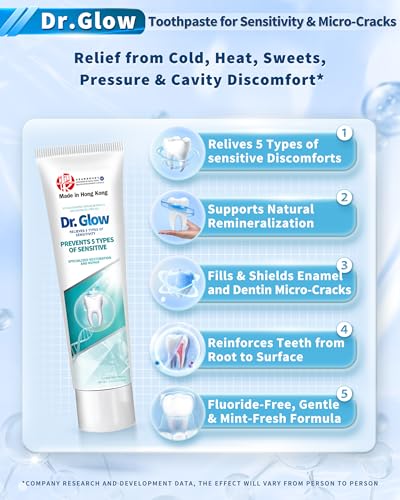 Dr. Glow Sensitive Toothpaste Fluoride Free Hydroxyapatite Toothpaste for Remineralizing Enamel & Sensitive Relief, Mint Flavor