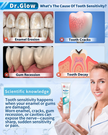 Dr. Glow Sensitive Toothpaste Fluoride Free Hydroxyapatite Toothpaste for Remineralizing Enamel & Sensitive Relief, Mint Flavor