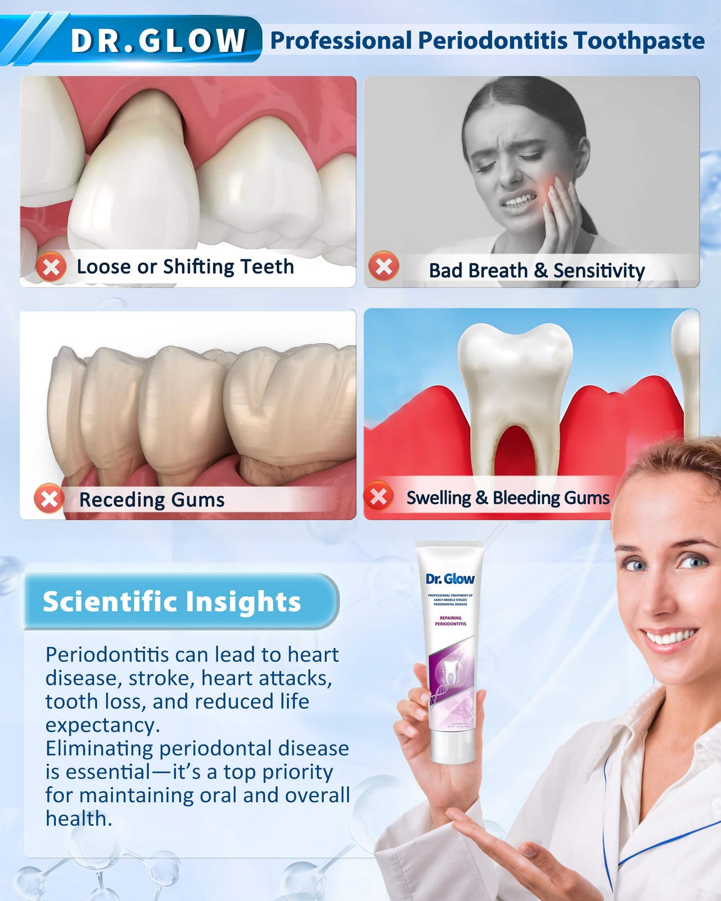 Dr. Glow Gum Repair Toothpaste – Receding Gums, Periodontal Health, Bad Breath (2 Tubes)