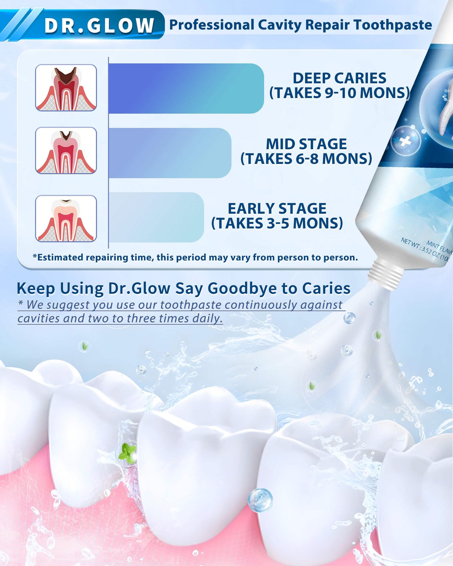 Dr. Glow Cavity Repair Toothpaste – Fluoride-Free Remineralizing Hydroxyapatite