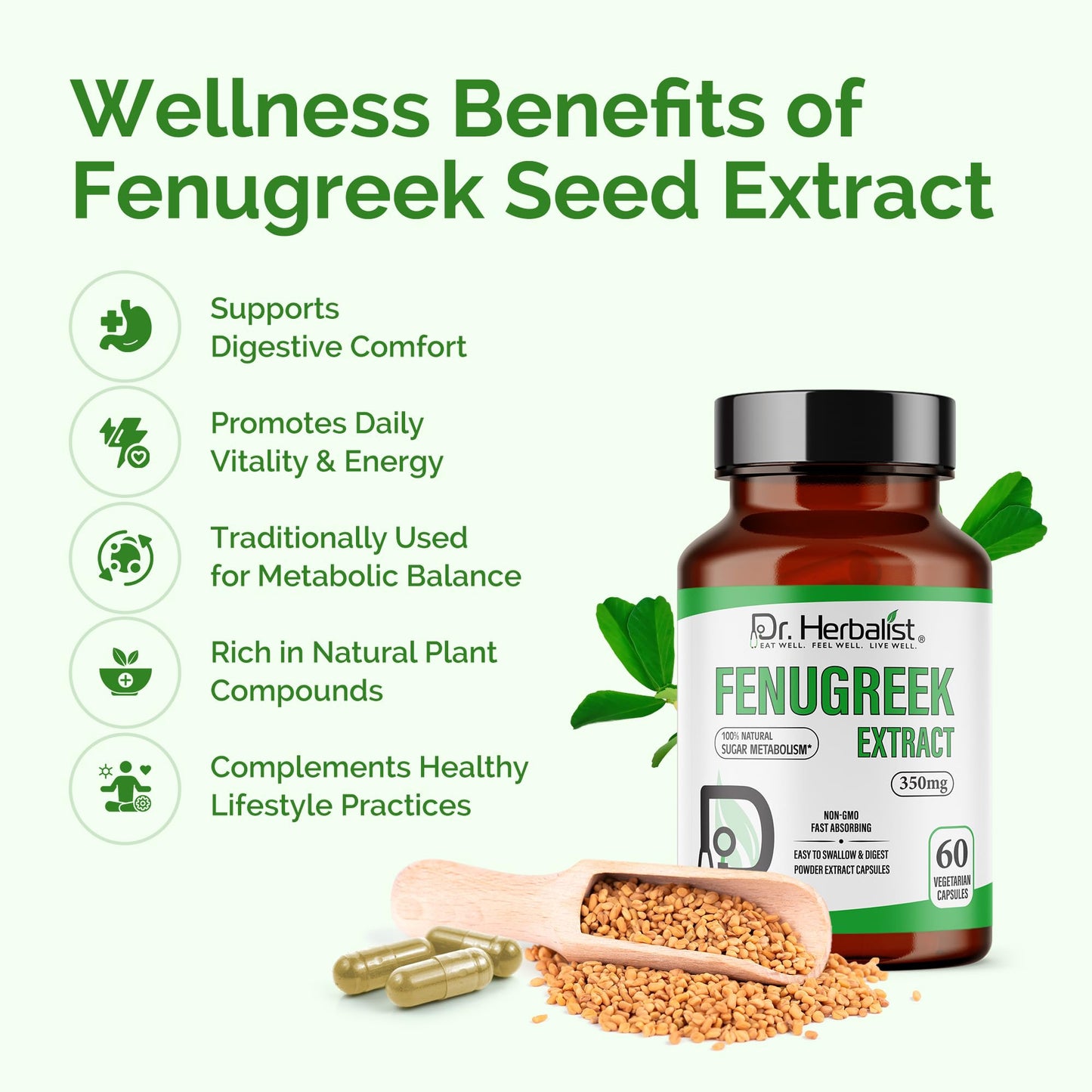 Dr. Herbalist Fenugreek Extract 350mg - 60 Capsules | Non-GMO | Fast-Absorbing | Vegetarian