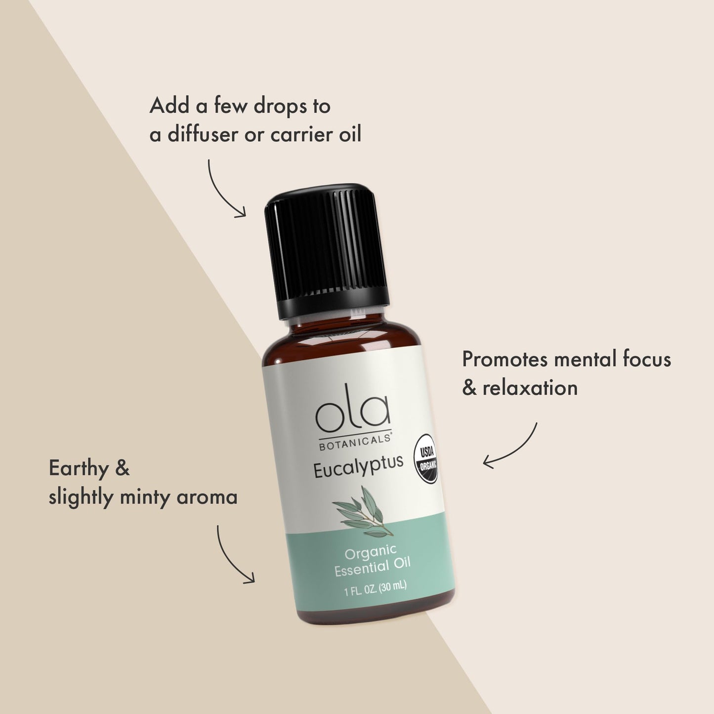 Dr. Mercola Ola Botanicals Organic Eucalyptus Essential Oil – USDA Organic, 1 fl oz, Refreshing & Soothing