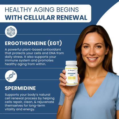 Dr. Morgan Spermidine & Ergothioneine – 99% Purity, Third-Party Tested