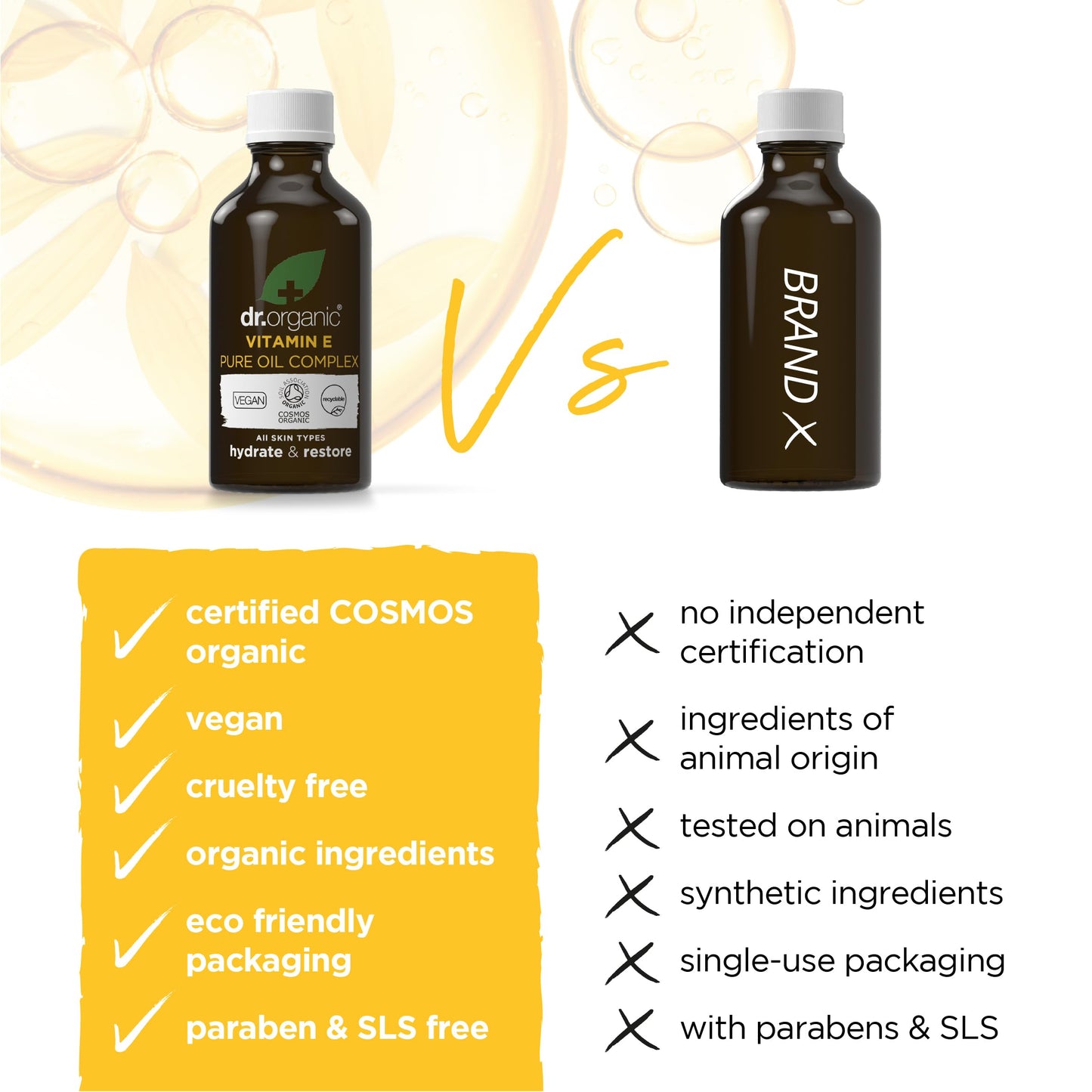 Dr Organic Vitamin E Pure Oil Complex | Nourishes Skin, COSMOS Organic, Cruelty-Free