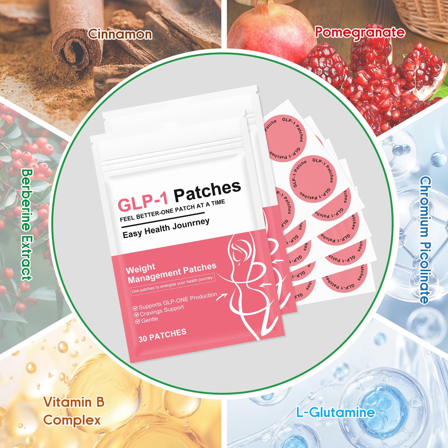 DR.RAPID GLP-1 Patch – 60-Day Supply for Men & Women