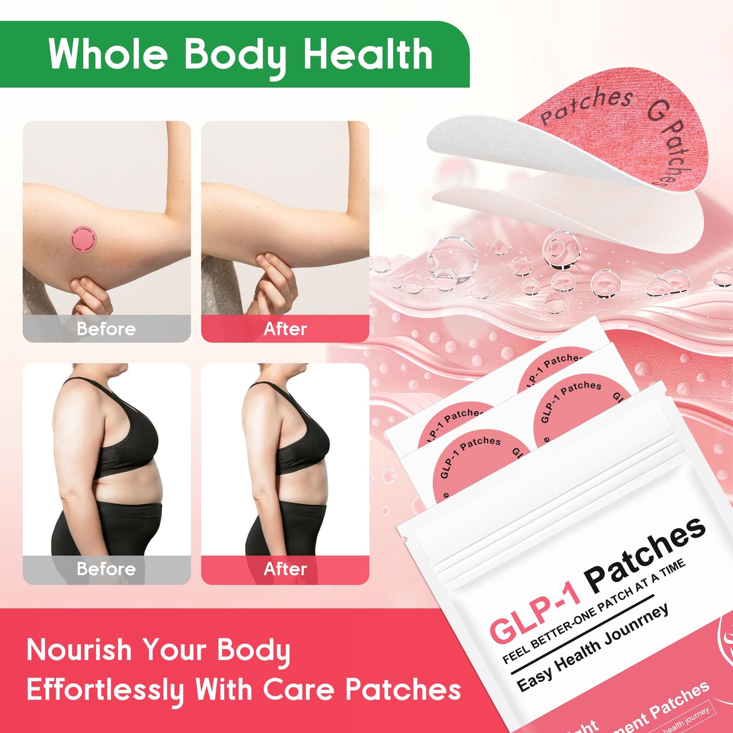 DR.RAPID GLP-1 Patch – 60-Day Supply for Men & Women