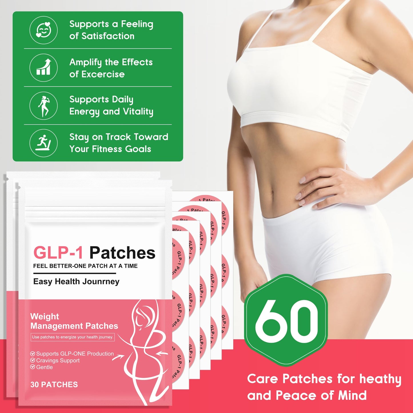 DR.RAPID GLP-1 Patch – 60-Day Supply for Men & Women