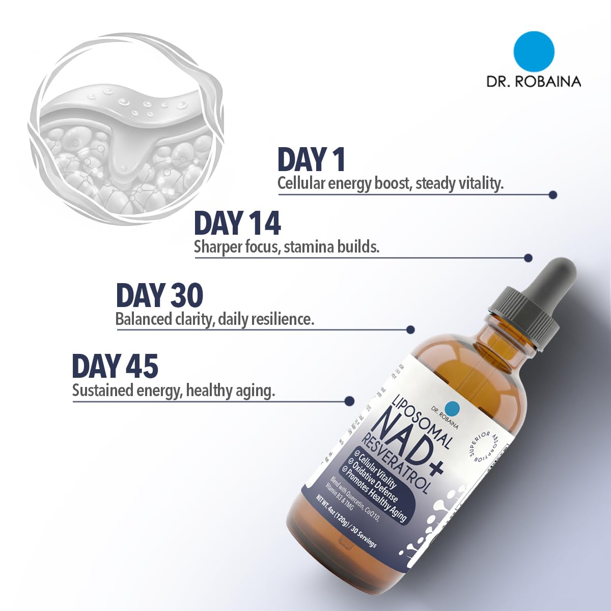 Dr. Robaina Liposomal NAD⁺ Liquid Drops – Berry Flavor, 400 mg NAD⁺/4 mL