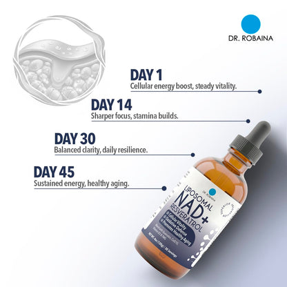 Dr. Robaina Liposomal NAD⁺ Liquid Drops – Berry Flavor, 400 mg NAD⁺/4 mL