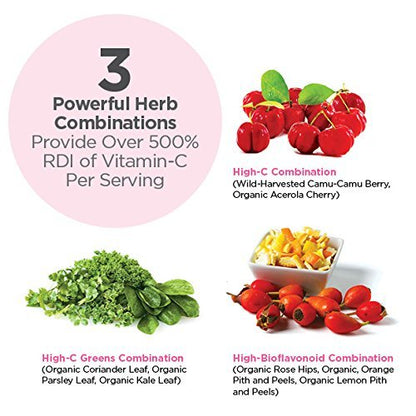 Dr. Schulze's Super-C Plus – Vitamin C for Immune Support, Skin Health & Antioxidant Power
