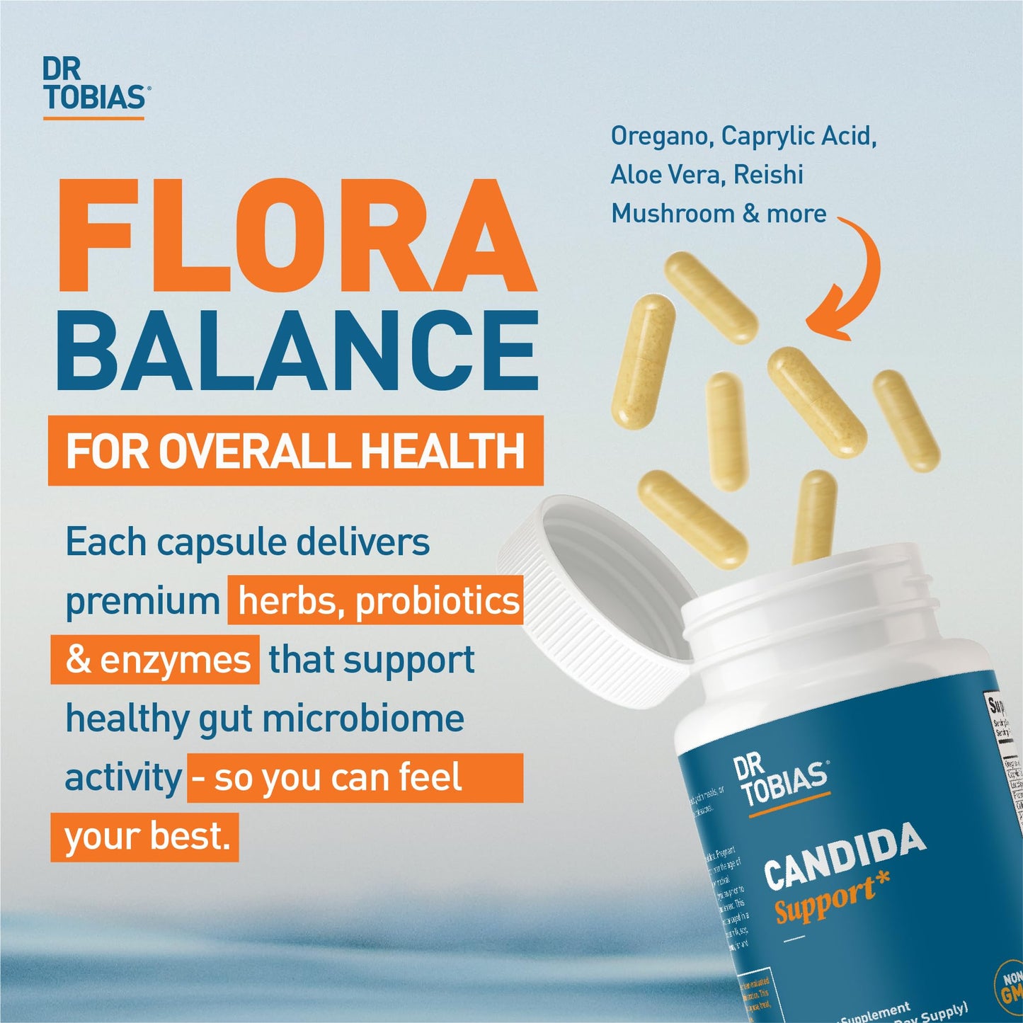 Dr. Tobias Candida Support – Gut Flora Balance Complex with Oregano, Caprylic Acid, Enzymes & Probiotics | 60 Capsules